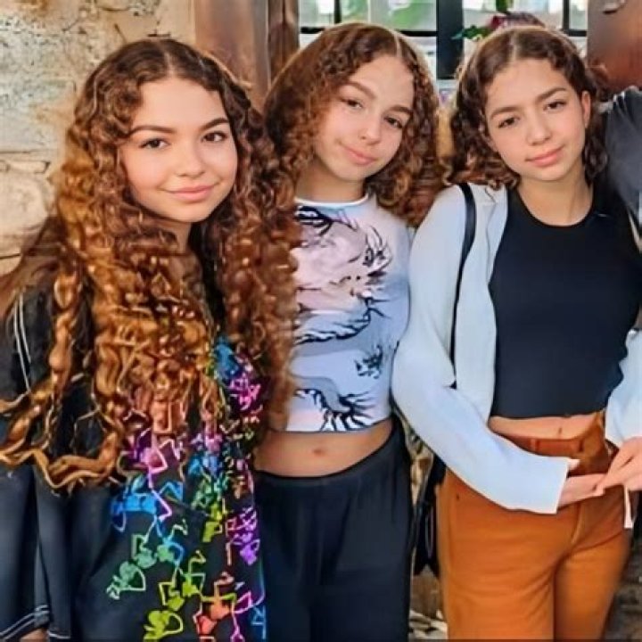 Kalogeras Sisters Age: Discovering the Trio's Journey
