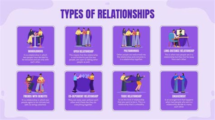 Michael Bolton's Past & Current Relationships