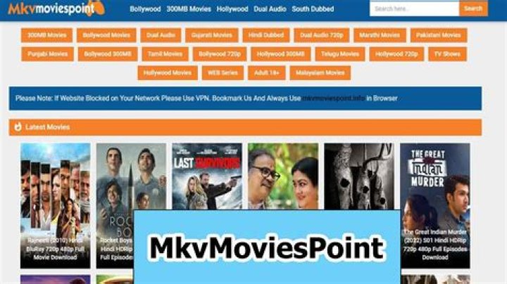 Mkvmoviespoint: Download Latest Movies & Series - Your Guide