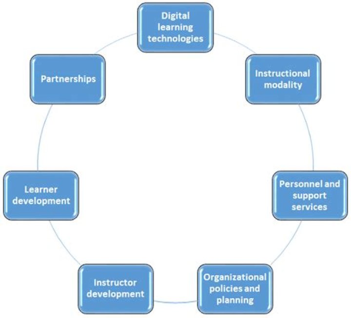 Navigating Online Spaces: Understanding Concerns Around Somali Communities and Digital Platforms