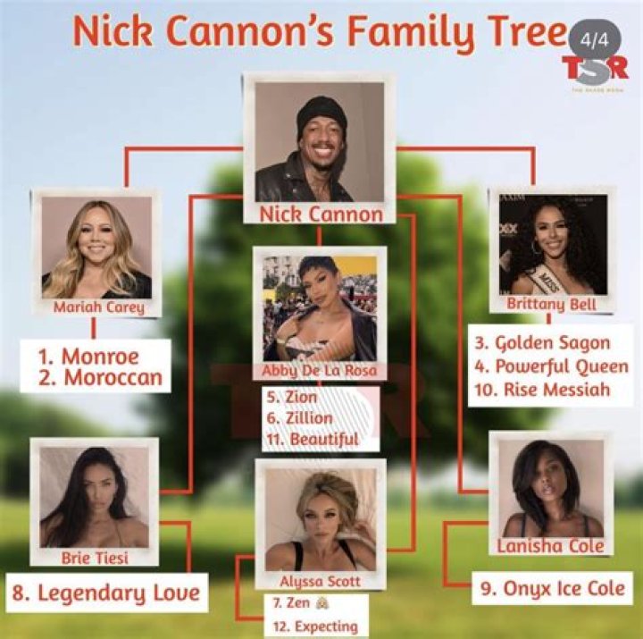 Nick Cannon Producer: The Creative Force Behind Iconic Shows