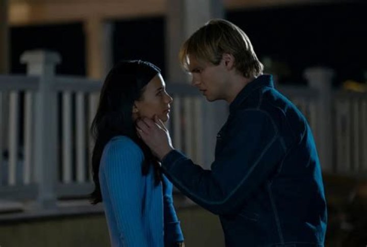 Noah Lalonde and Nikki Rodriguez: A Look at Their Rising Stardom