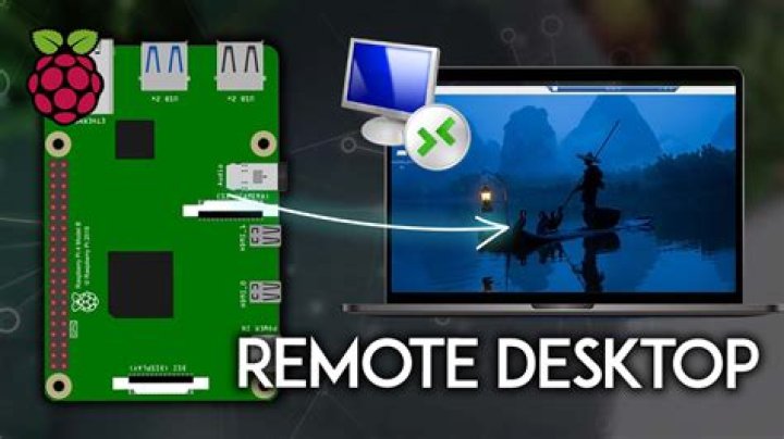 Raspberry Pi Remote Access: Best Methods & Setup Guide