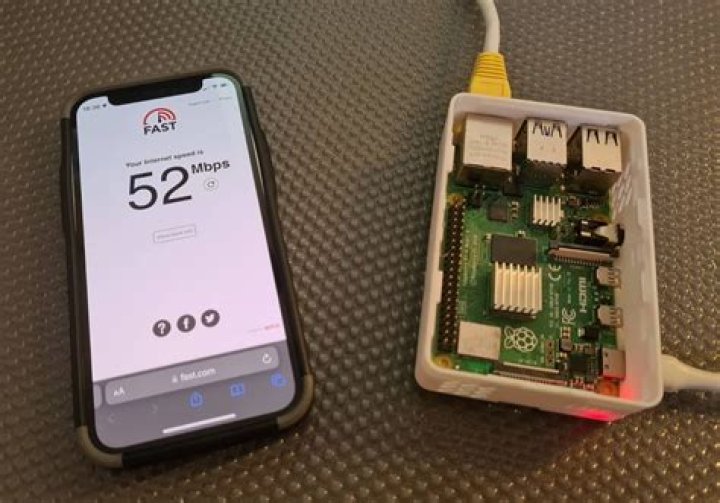 Remote IoT & Raspberry Pi Access: FREE Guide & Setup Tips
