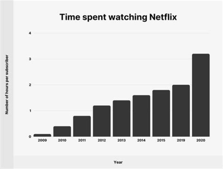 Sotwe Sex: A Look at Trending Adult Entertainment and What People Watch in 2024
