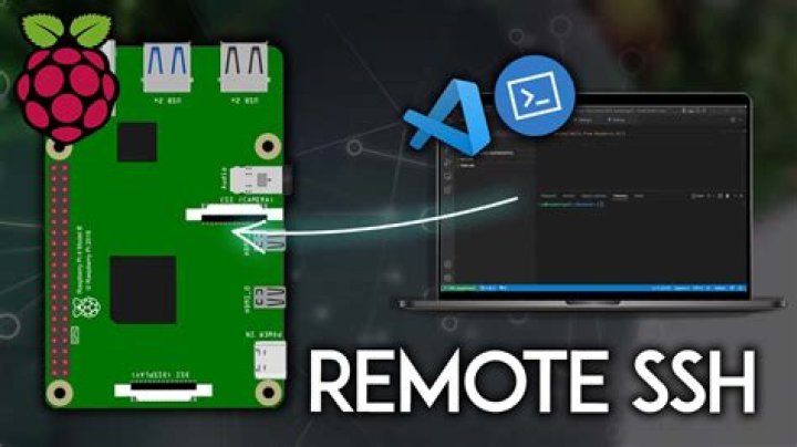 SSH Remote IoT Raspberry Pi: Free Download & Setup Guide