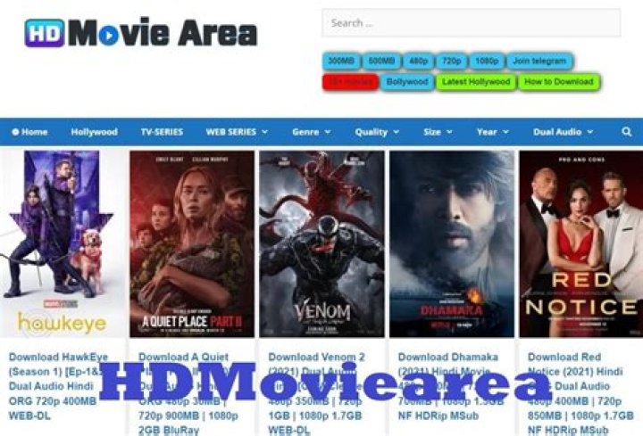 Stream Smart: Your Guide to 300MB Movies for Easy Watching