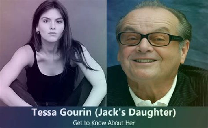 Tessa Gourin and the Diverse World of 'Tessa': What Our Text Reveals