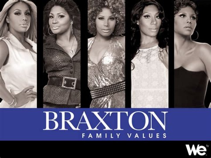 The Braxton Sisters: Music, Reality TV, and Family