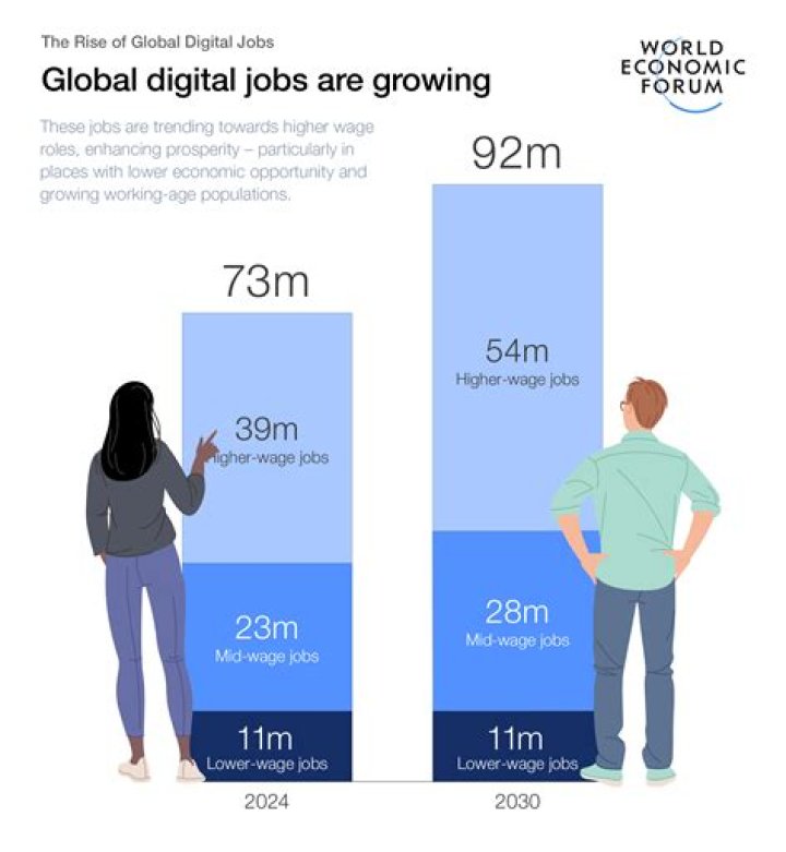 The Pervasive Power of X: Why x*xxxx*x is Equal to 2 x 5 in Our Digital World