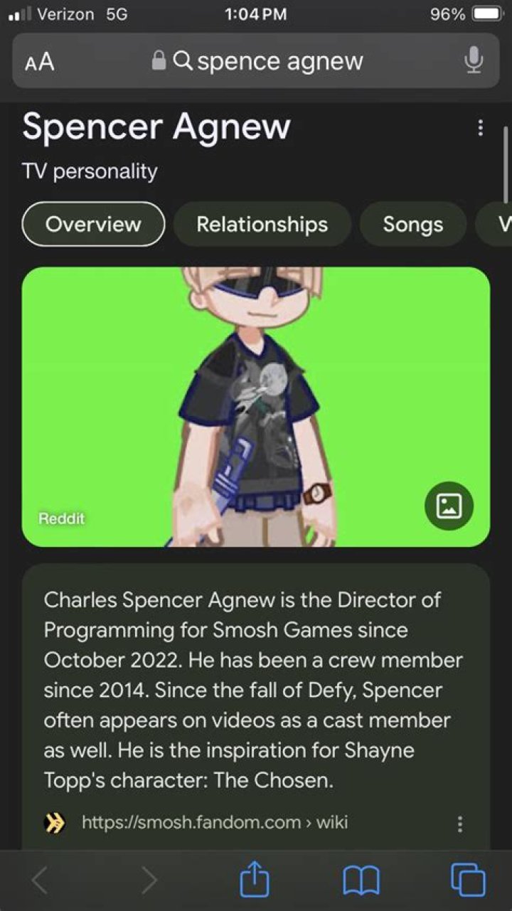 Uncovering Spencer Agnew's Age: What We Know Right Now