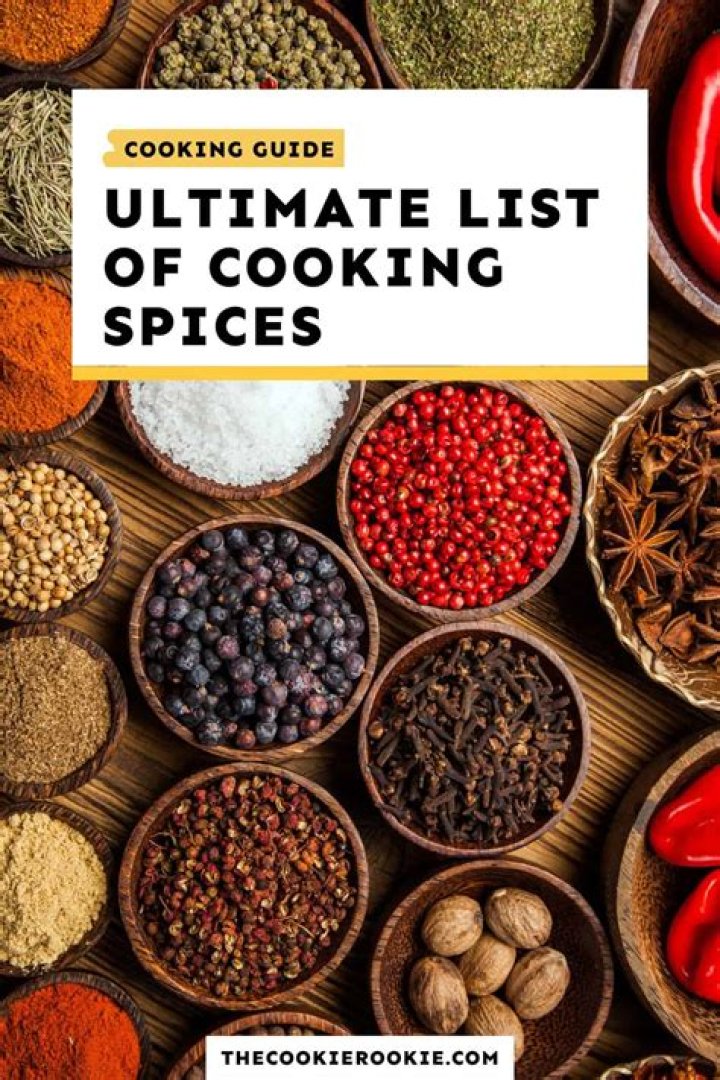 Uncovering the Joy of Spices with Masala Fun.com