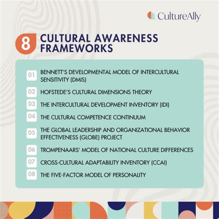 Understanding Iransex: Cultural Perspectives and Societal Norms