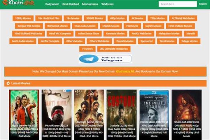 Understanding khatrimaza.com: A Look at Online Entertainment Access