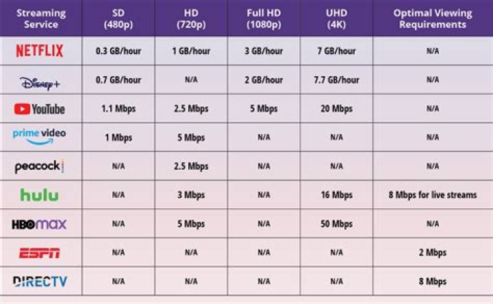 Understanding rdxhd Movie: Risks, Realities, and Safer Streaming Choices