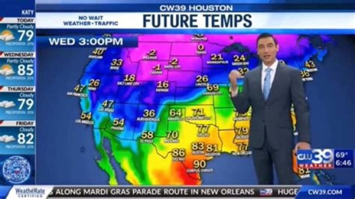 Understanding Recent Changes: What the Fox 59 Meteorologist Leaving Means for Viewers