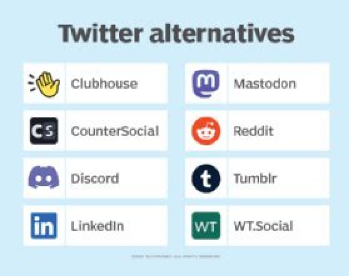 Understanding sotwe porno.in: Navigating the Search for Twitter Alternatives