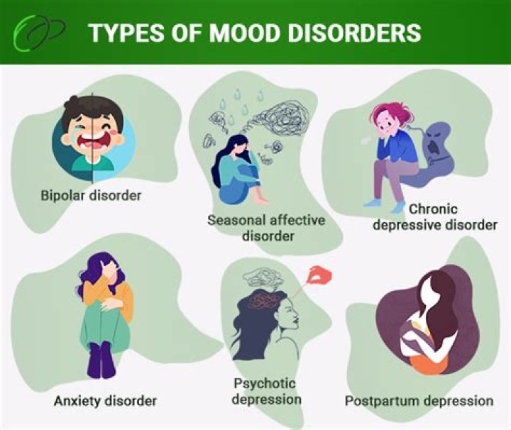 Understanding the Journey of Luckless Holly: Living with Extreme Mood Shifts