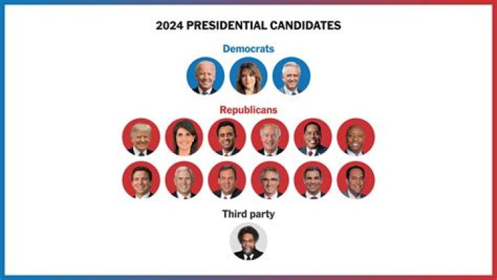 Understanding Tom Selleck's Political Party Affiliation