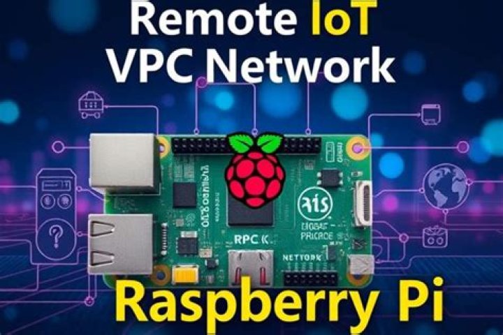 Unlock Remote Access: RemoteIoT VPC SSH Raspberry Pi AWS