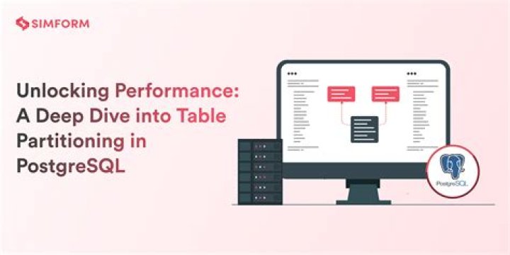 Unlocking Performance Secrets: Styles, Techniques & Stage Presence