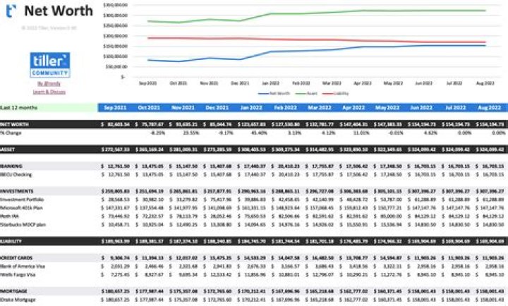 Unpacking Jackson Tiller Net Worth: Career, Life, and Earnings