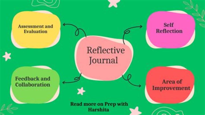 Unpacking the Concept of a David Leon Partner: Diverse Connections and Journeys