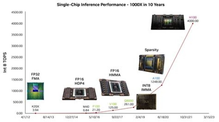Unpacking the Latest Vega Thompson Leakes: From GPU Power to AI Art Challenges