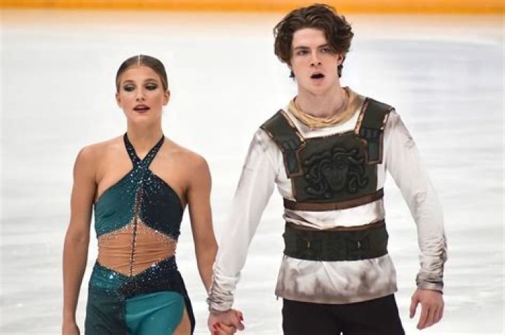 Vasilisa Kaganovskaia: A Rising Star on the Ice Dance Scene