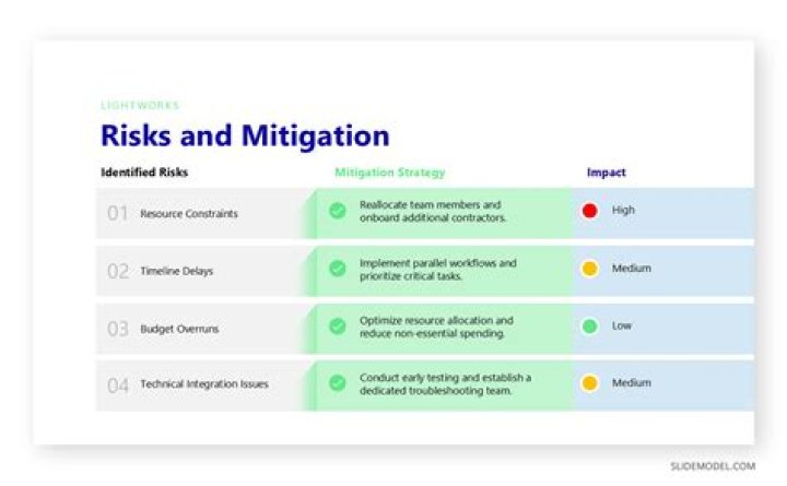 Vegamovies: Features, Risks & Blocking Orders - What You Need to Know