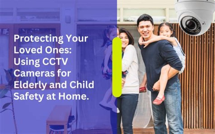 Watching Over Loved Ones: What CCTV Mom and Kid Videos Show Us