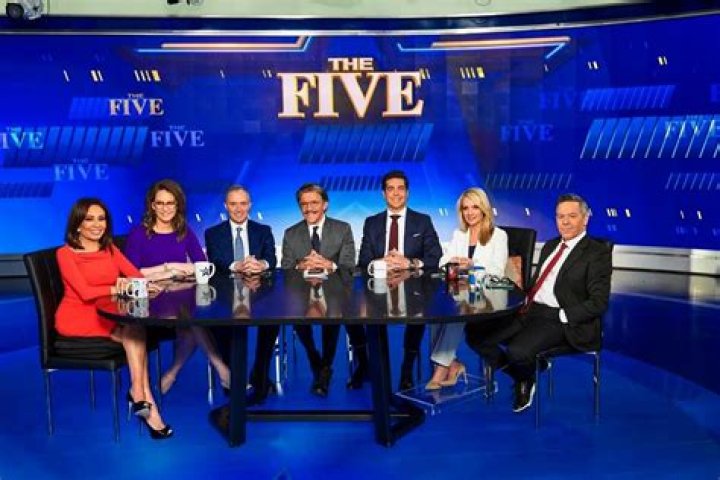 What Happened to Jessica on Fox The Five: Unraveling the Story