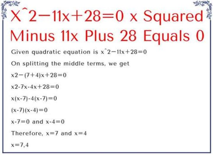 What www x*x*x is Equal Means: Your Guide to the Big Online Shift