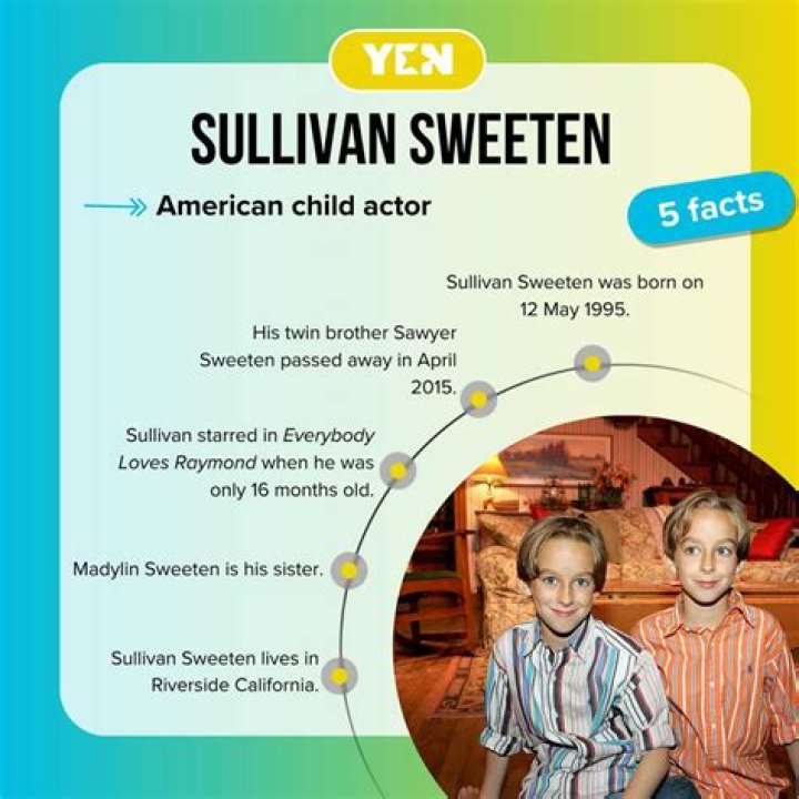 Where is Sullivan Sweeten Now? Update & Current Life