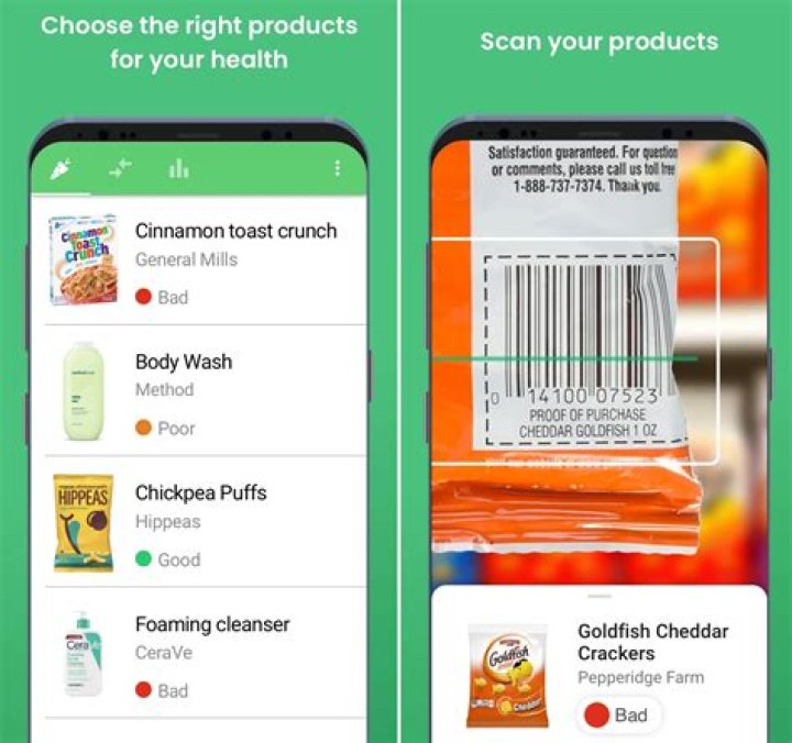 Yuka Takaoka: Exploring the Impact of the Yuka App on Your Health Choices